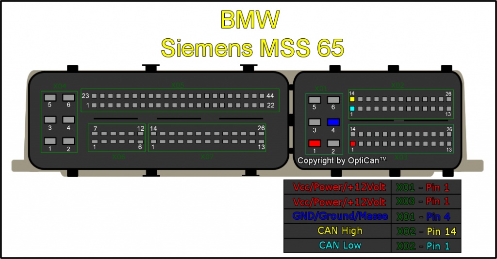 Siemens MSS 6x pinout diagram 3